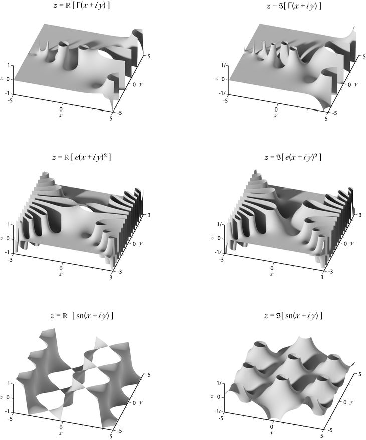 Functional Surfaces