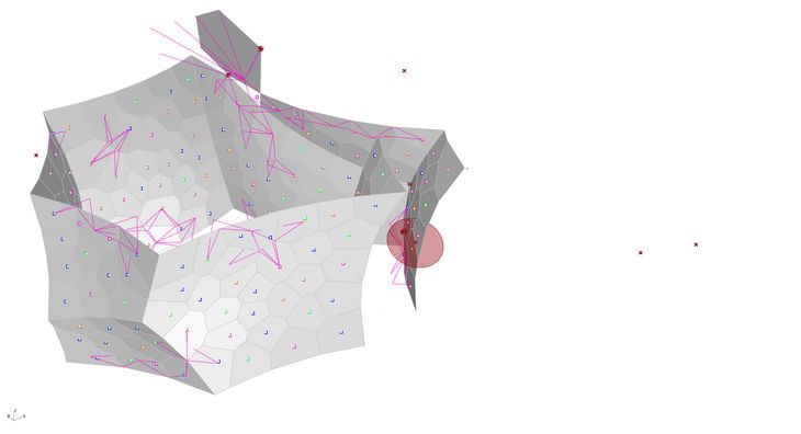 Manufacturing tolerances were added to the parametric model. Here the pink lines highlight hyperboloids that are too close together, have too many sides, have sides that were too short to manufacture, or that are too large to manufacture.