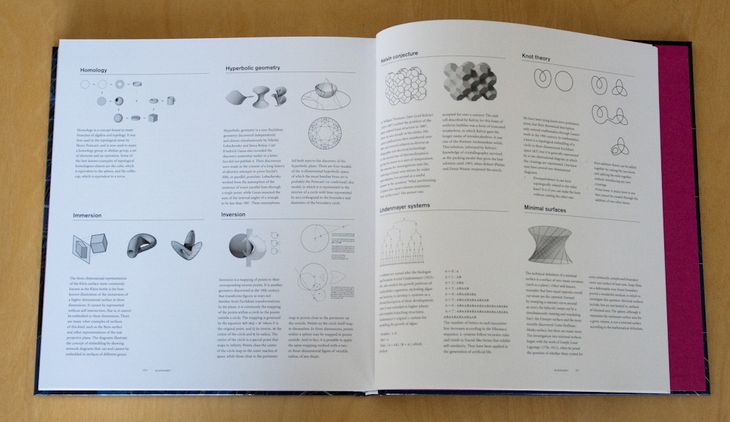 Pages from the New Mathematics of Architecture