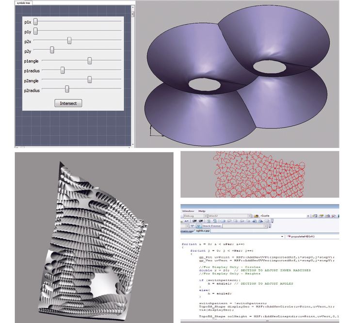 Figure 2 – A sample of the tools used to model hyperboloid intersections