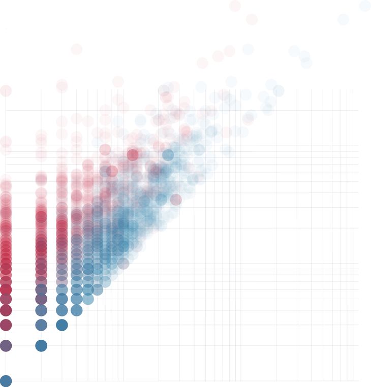 Banner image for Chapter 4 – Measuring Flexibility