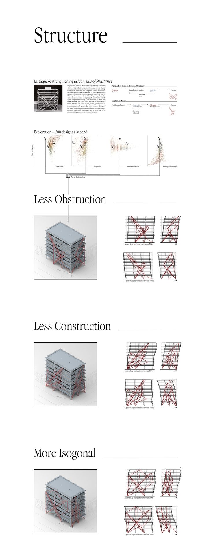 The third panel