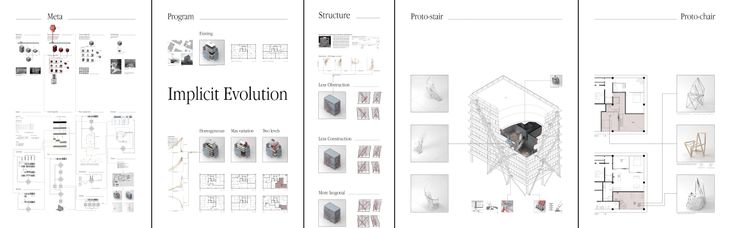 Overview of the final presentation