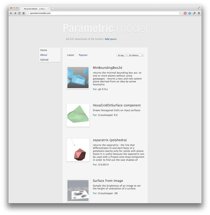 Figure 55: The homepage of parametricmodel.com as of 5 January 2013.