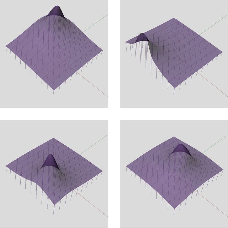 Figure 69: Four variations of Kilian’s first roof generated with Yeti. The roof rests on a grid of columns whose height varies to accommodate a tree under the roof. The height of any particular column is a function of the distance between the column and a point representing the tree. When the point moves, the roof readjusts to allow for the tree’s new location.