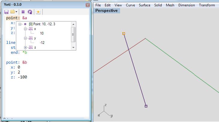 Figure 67: Clicking on the word point: in the code produces a window allowing the designer to inspect all the properties and parameters of the point. At the same time, the selected code and the corresponding geometry are highlighted in orange.